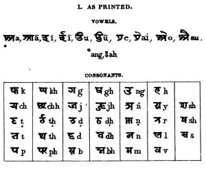 "Kaithi printed" by E. B. Eastwick, 1814-1883 - Scanned from E.B. Eastwick, A Concise Grammar Of The Hindustani Language, 2nd edition, 1858. Licensed under Public Domain via Wikimedia Commons.