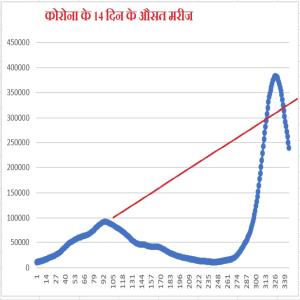 टटका खबर, सोमार, जेठ अन्हरिया पंचमी, 2078 विक्रमी