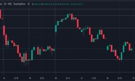 आपने सबले बड़का दुश्मन