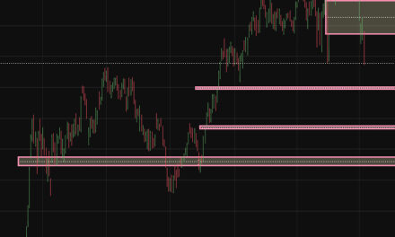 बैंकनिफ्टी के चरचा सोमार 9 मार्च 2026 खातिर