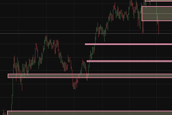 बैंकनिफ्टी के चरचा सोमार 9 मार्च 2026 खातिर